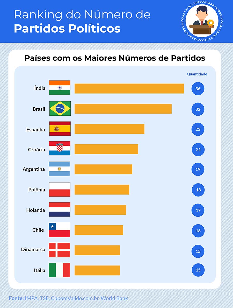 grafico 01 web