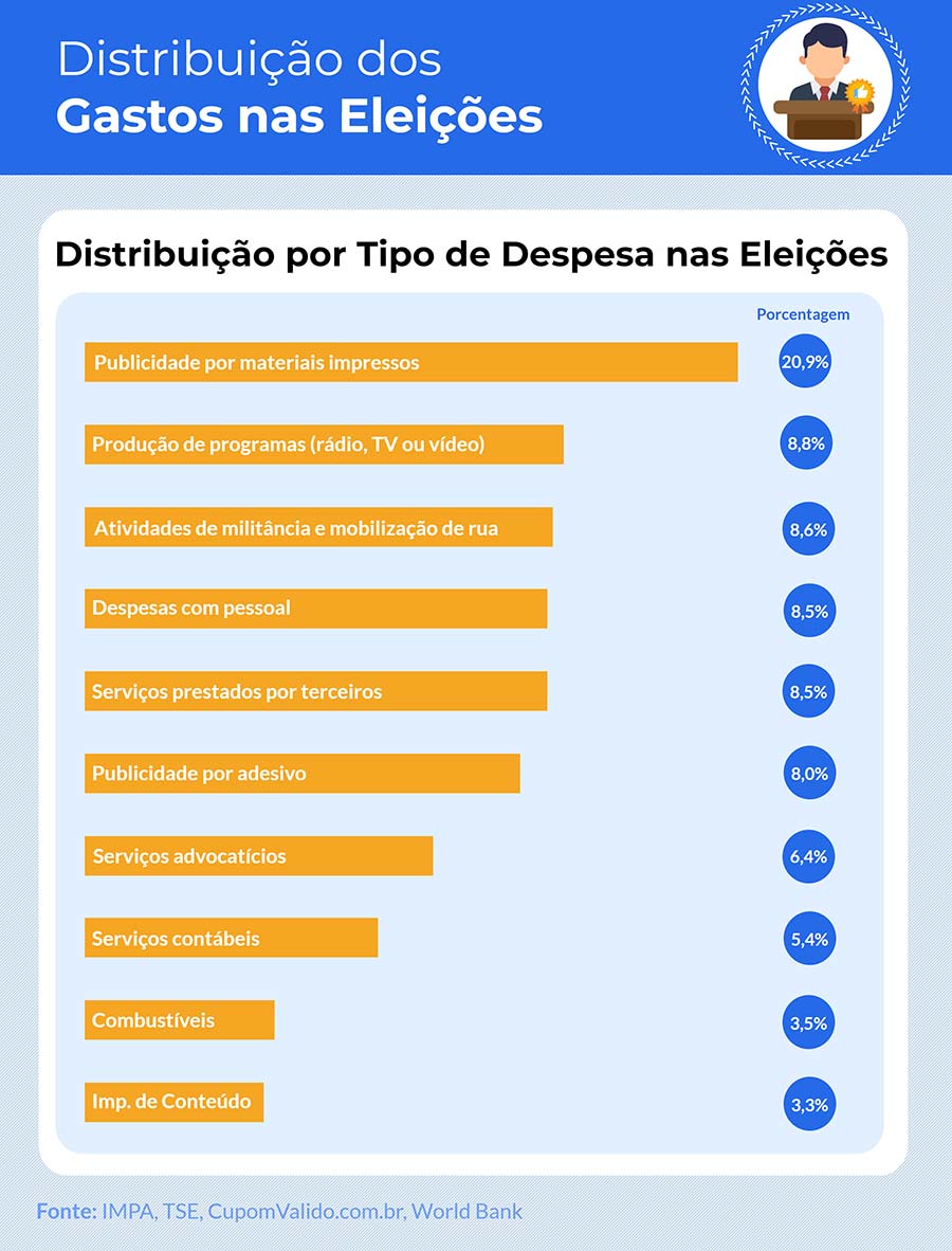 grafico 03 WEB