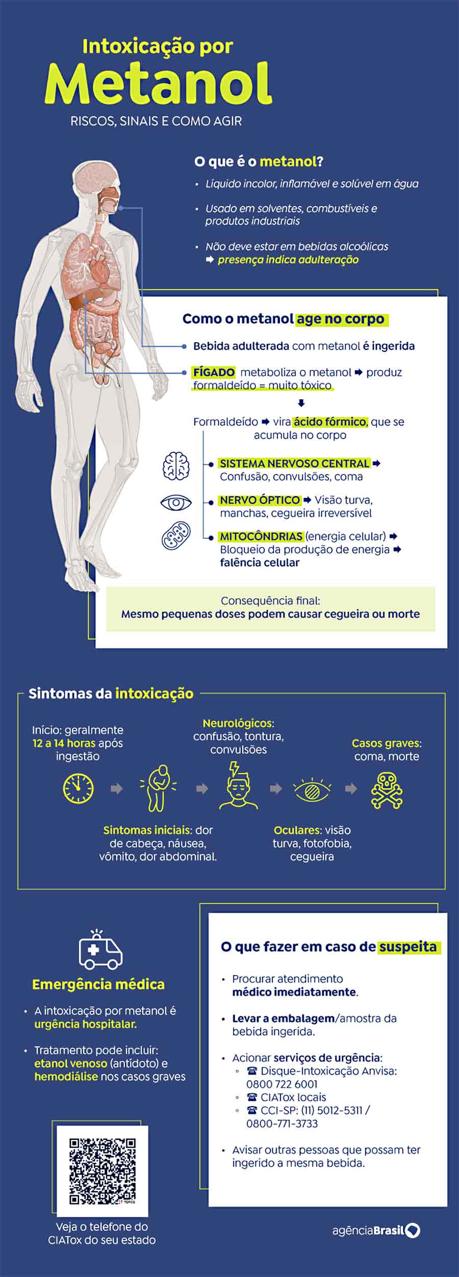 info