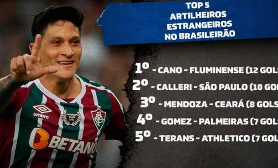 Artilheiros estrangeiros estão perto de recorde histórico no Brasileirão