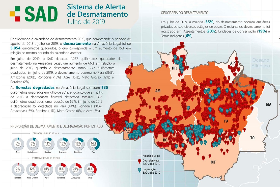 Foto_3_-_Mapa_do_Imazon_sobre_o_desmatamento_em_vermelho_na_Amazônia_em_julho_de_2019_-_Reprodução_Imazon.jpg